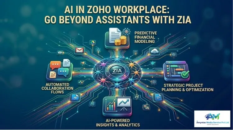 AI in Zoho Workplace