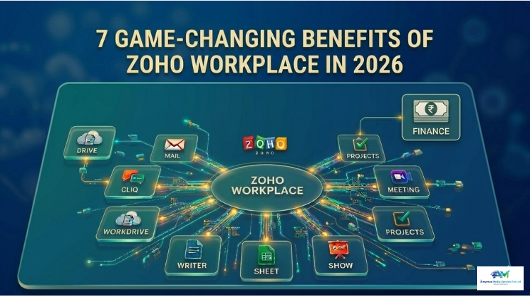 Benefits of Zoho Workplace