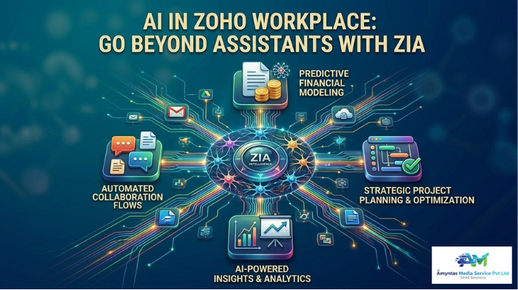 AI in Zoho Workplace