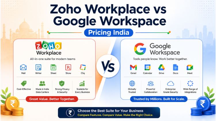 Zoho Workplace vs Google Workspace Pricing