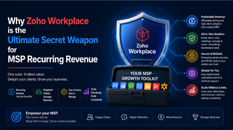 Zoho Workplace